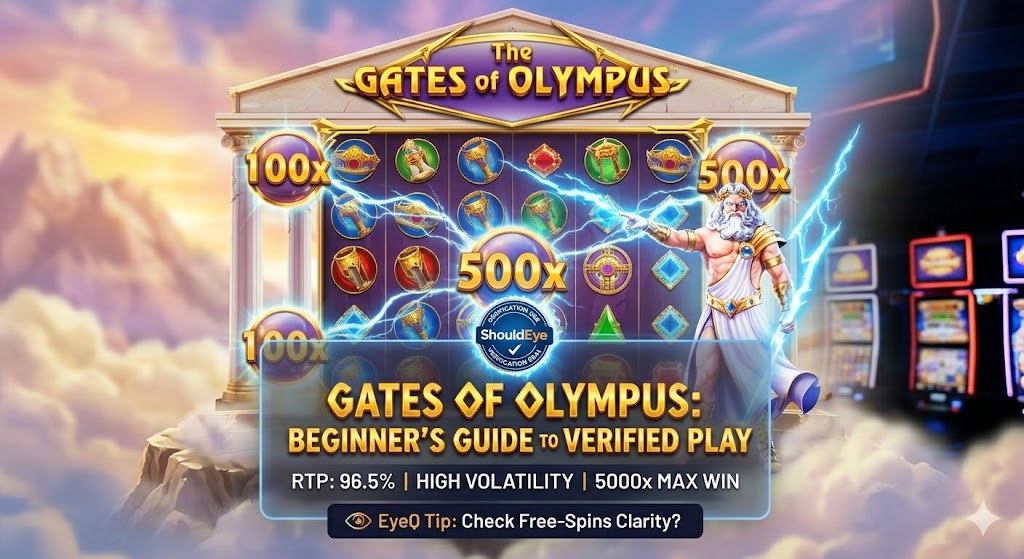 What Is Gates of Olympus? A Beginner’s Guide to Pragmatic Play’s Most Famous Slot