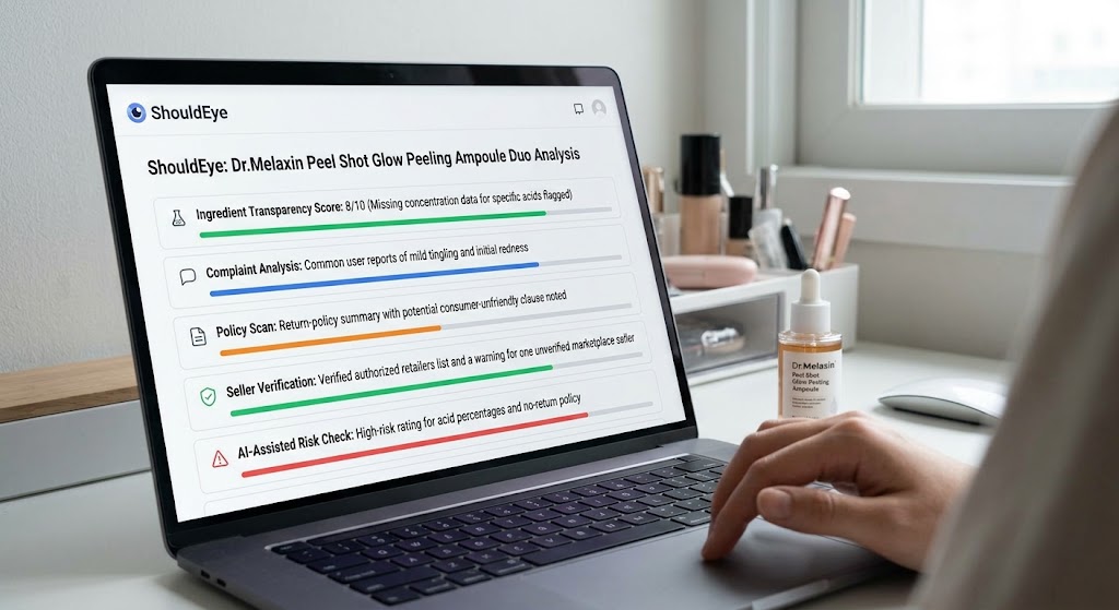 A laptop screen displays the ShouldEye dashboard evaluating the Dr.Melaxin Peel Shot Glow Peeling Ampoule Duo.