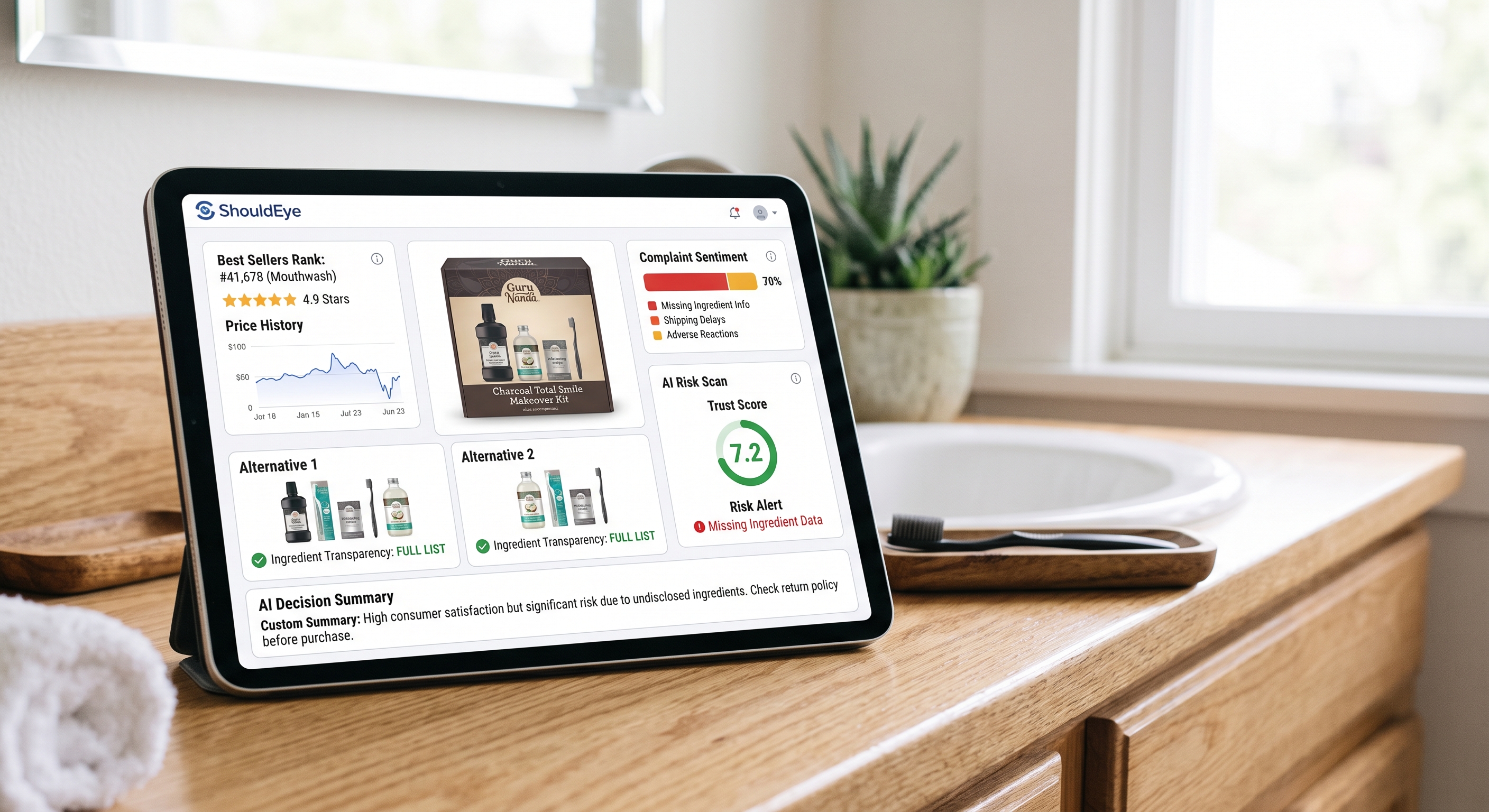 ShouldEye analytics dashboard on a tablet screen showing product trust scores, complaint sentiment, and alternatives.